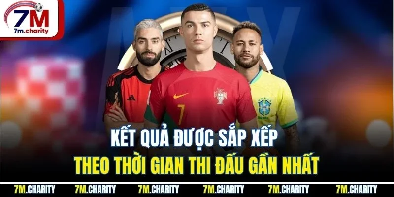 Kết quả được sắp xếp theo thời gian thi đấu gần nhất